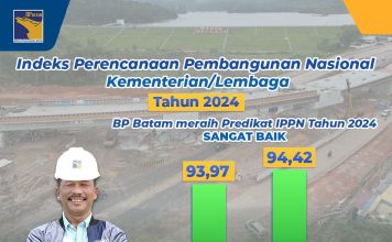 BP Batam Raih Prestasi Sangat Baik Indeks Perencanaan Pembangunan Nasional