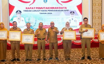 Pemprov Kepri Beri Penghargaan kepada Enam OPD atas Komitmen dalam Tindak Lanjut Pengawasan 2024