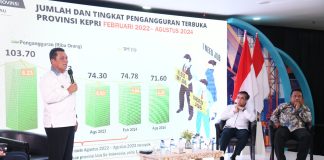 Menaker RI dan Gubernur Kepri Gelar Dialog Bersama Mitra Industri