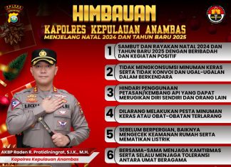 Sambut Natal 2024 Dan Tahun Baru 2025, Kapolres Anambas Keluarkan Imbauan Kamtibmas