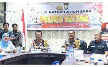 Polres Natuna Gelar Pers Rilis Akhir Tahun 2024, Komitmen untuk Kemajuan Daerah