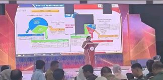 Bupati Buton Tengah Hadiri Musrenbang RKPD Sultra Tahun 2026