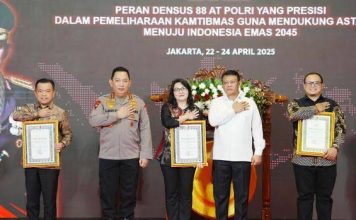 Kapolri Buka Rakernis Densus 88 Antiteror Polri 2025