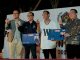 BTN Luncurkan Kartu ATM Unik berlogokan Anggota PWI Batam