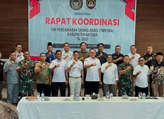 Tegas dan Bersinergi, Natuna Perkuat Pengawasan Orang Asing Lewat Rakor TIMPORA 2025