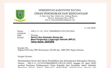 Libur Sekolah Diperpanjang, Masuk Tahun Ajaran Baru Mundur Sepekan