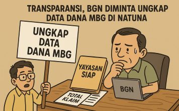 Transparansi, BGN Diminta Ungkap Data Dana MBG di Natuna
