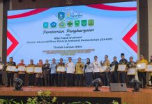 Penguatan APIP dalam Pengawasan PSN, Inspektorat Kepri Gelar Rakorwasda 2025