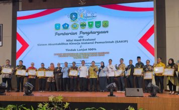 Penguatan APIP dalam Pengawasan PSN, Inspektorat Kepri Gelar Rakorwasda 2025