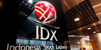 Mengenal Fenomena Profit Taking di Pasar Saham Indonesia