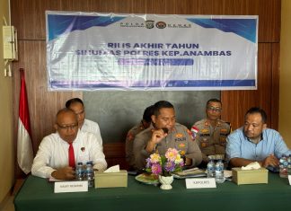 Polres Kepulauan Anambas Paparkan Capaian Kinerja Sepanjang Tahun 2025