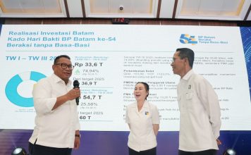Pertumbuhan Ekonomi Batam menguat 6,89%, BP Batam Optimis Sambut 2026