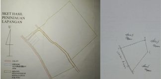 Sket Tinjauan Pertanahan Berbeda dengan Sertifikat Hak Pakai Desa, Lokasi Pembangunan Kopdes Merah Putih Polindu Diduga Bermasalah