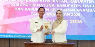 BPK Kepri Apresiasi Batam Sampaikan LKPD 2025 Tepat Waktu