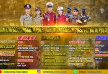 REKRUTMEN POLRI 2026 DIBUKA, POLDA KEPRI AJAK PUTRA-PUTRI TERBAIK DAFTAR AKPOL, BINTARA DAN TAMTAMA