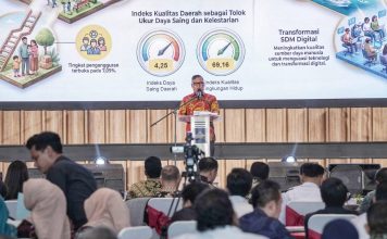 Wagub Kepri Nyanyang Buka Musrenbang RKPD Batam 2027, Tekankan Pembangunan Partisipatif dan Berkeadilan