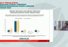 85,3% Pemudik Puas, Burhanuddin Muhtadi Tegaskan Tingginya Kepuasan Mudik Lebaran 2026