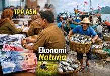 Editorial: TPP ASN Bukan Satu-satunya Tumpuan Denyut Ekonomi Natuna