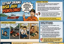 Setiap Orang Bisa Jadi Penolong, SAR Natuna Ajak Masyarakat Kuasai Pertolongan Pertama