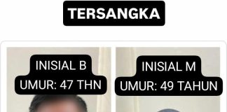 Polda Kepri Ungkap Kasus TPPO, 2 Terduga Pelaku Diamankan