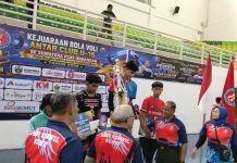 Batam Tectona U-15 Juara MAVI Cup II Sumatera, Keberhasilan Berkat Manajemen Tim dan Mental Juara