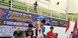 Batam Tectona U-15 Juara MAVI Cup II Sumatera, Keberhasilan Berkat Manajemen Tim dan Mental Juara