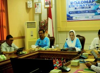 Bupati Natuna Pimpin High Level Meeting TP2DD, Perkuat Akselerasi Digitalisasi Transaksi Daerah Menuju Pemerintahan Modern dan Berdaya Saing
