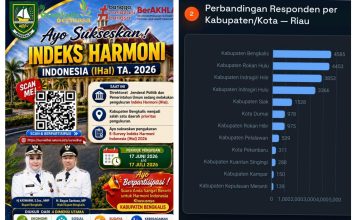 Bupati Kasmarni Ajak Masyarakat Bengkalis Tingkatkan Partisipasi Pengukuran IHal 2026