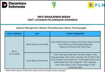 PLN ULP Anambas Lakukan Pemeliharaan Pembangkit, Sejumlah Wilayah di Pulau Siantan Alami Pemadaman Bergilir Sabtu Ini