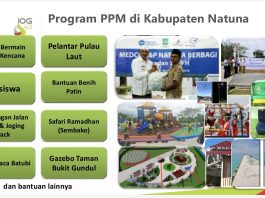 Dari Tribun Olahraga hingga Beasiswa Akamigas, Hulu Migas Hadirkan Jejak Pembangunan Berkelanjutan di Natuna