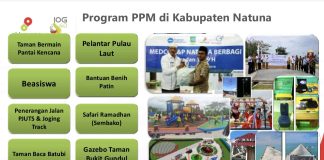 Dari Tribun Olahraga hingga Beasiswa Akamigas, Hulu Migas Hadirkan Jejak Pembangunan Berkelanjutan di Natuna