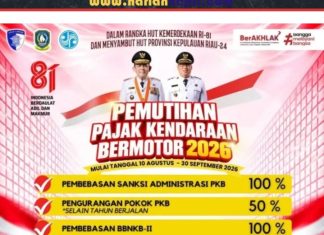 Pemutihan Pajak Kendaraan Kepri Dimulai Hari Ini, Samsat Natuna Ajak Warga Manfaatkan Keringanan hingga 50 Persen