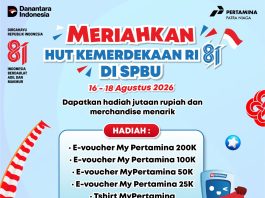 Pertamina Patra Niaga Regional Sumbagut Semarakkan HUT ke-81 Republik Indonesia Melalui MyPertamina Berbagi Hadiah Kemerdekaan di 24 SPBU