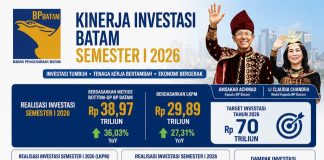 Amsakar–Li Claudia Bawa Batam Melaju, Investasi dan Lapangan Kerja Tumbuh