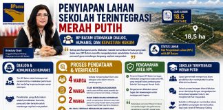 BP Batam Hormati Hak Warga, Buka Ruang Dialog dan Verifikasi dalam Penyiapan Lahan Sekolah Terintegrasi Merah Putih