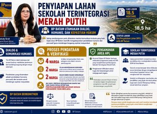 BP Batam Hormati Hak Warga, Buka Ruang Dialog dan Verifikasi dalam Penyiapan Lahan Sekolah Terintegrasi Merah Putih