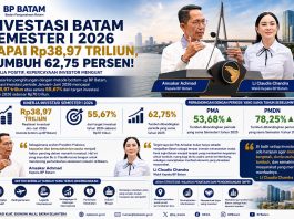 Realisasi Investasi Semester I 2026 Tembus Rp 38,97 Triliun, BP Batam: Kepastian dan Kemudahan Berusaha Jadi Faktor Penting Gaet Investor