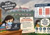 Kabut Asap Memburuk, Sekolah di 13 Kecamatan Natuna Beralih ke BDR Mulai 7 September