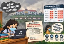 Kabut Asap Memburuk, Sekolah di 13 Kecamatan Natuna Beralih ke BDR Mulai 7 September
