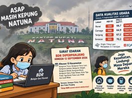 Kabut Asap Memburuk, Sekolah di 13 Kecamatan Natuna Beralih ke BDR Mulai 7 September