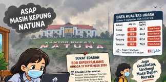 Kabut Asap Memburuk, Sekolah di 13 Kecamatan Natuna Beralih ke BDR Mulai 7 September