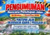 Jalan Gajah Mada dan Depan Hotel Vista Ditutup, BP Batam Lakukan Pemasangan Box Culvert
