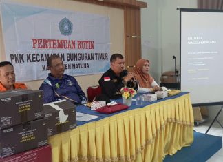 Kencana Bunguran Timur Sosialisasikan Keluarga Tangguh Bencana, Antisipasi Cuaca Ekstrem