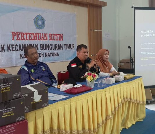 Kencana Bunguran Timur Sosialisasikan Keluarga Tangguh Bencana, Antisipasi Cuaca Ekstrem